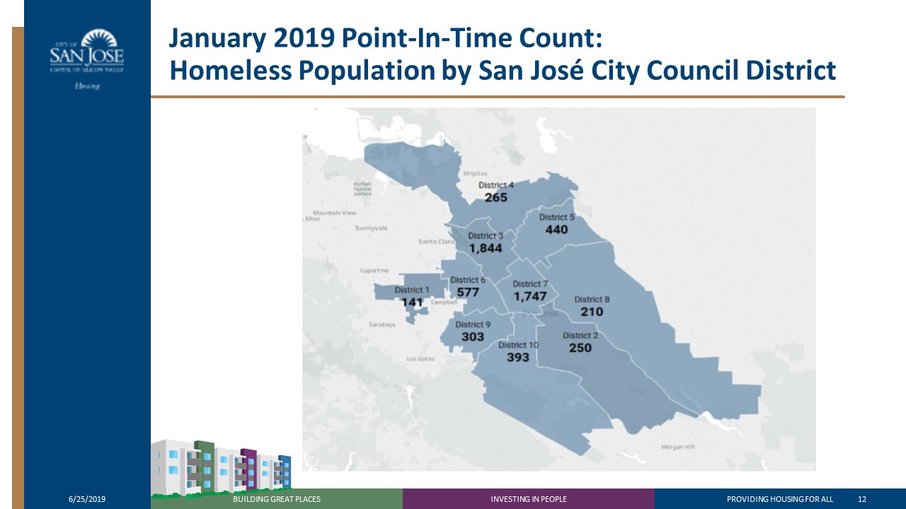 A map depicting 2019 homeless population by San Jose District.